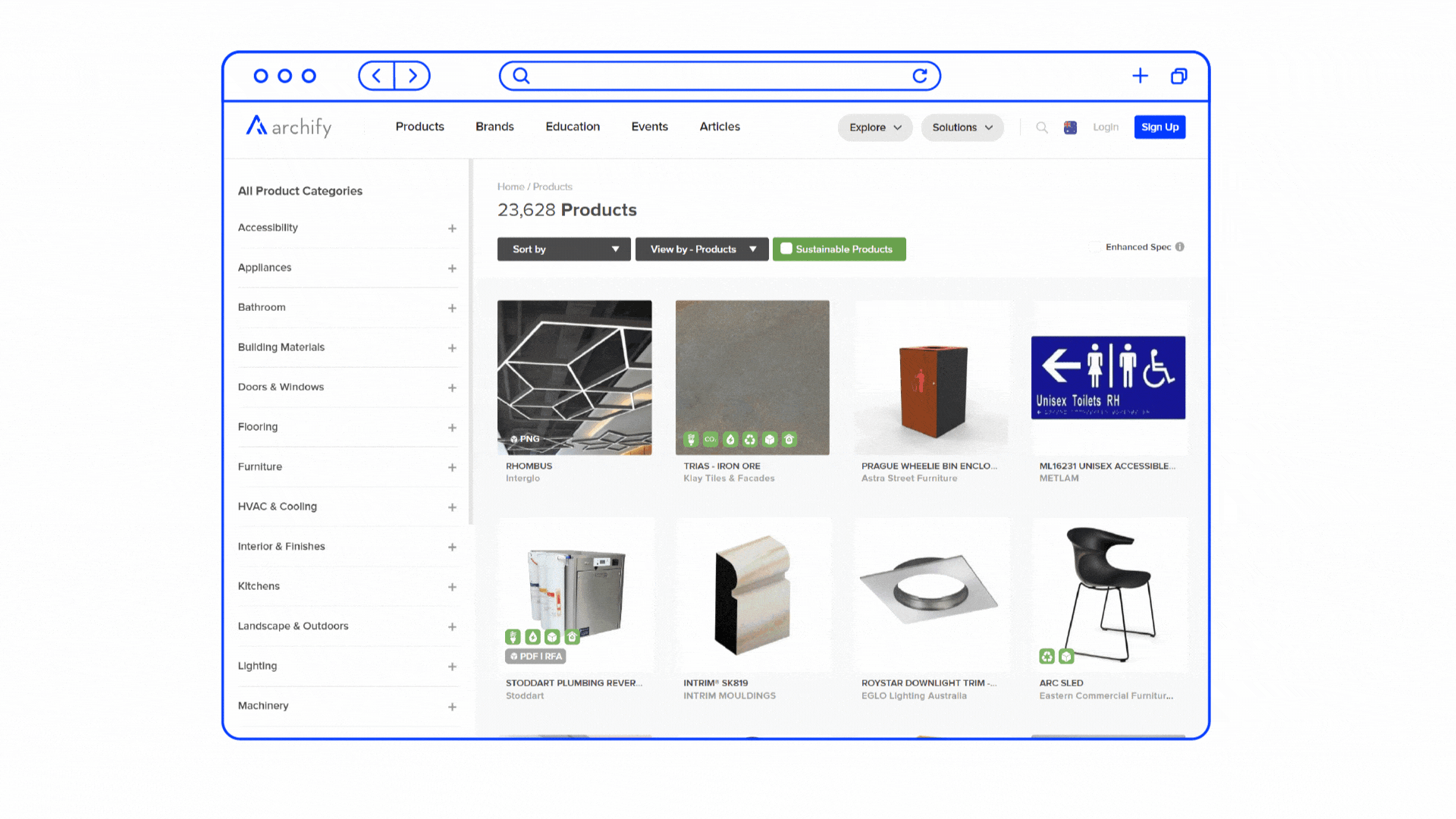 Source products